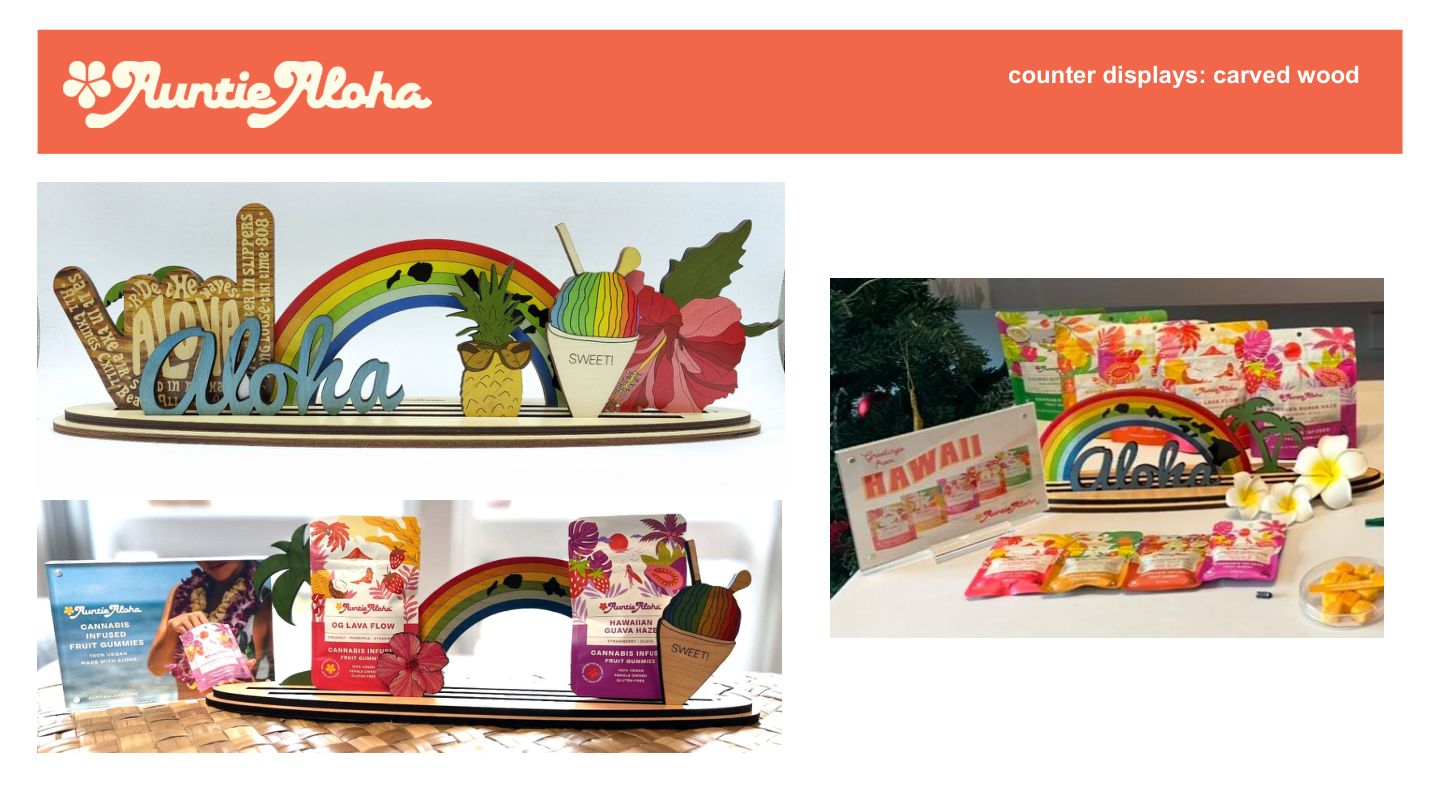 Auntie Aloha Sales Tool Slide 7